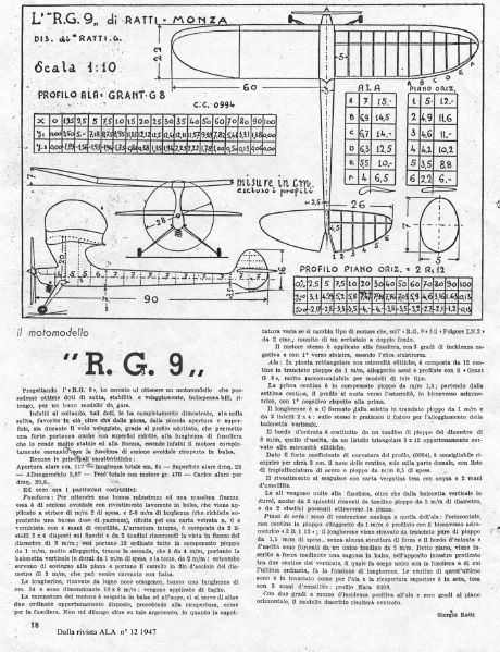 Motomodello R.G.9  